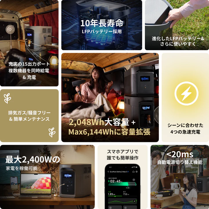 DELTA 2 Max S